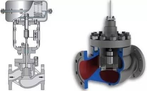 氣動調節閥的結構與原理是什么？